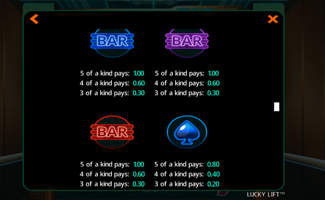 lucky lift paytable 2