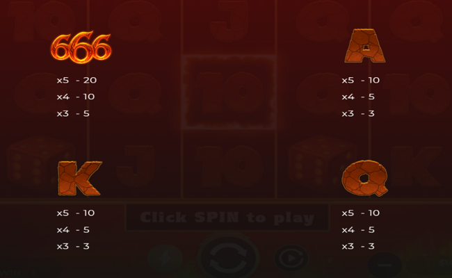 lucky lil devil paytable 2