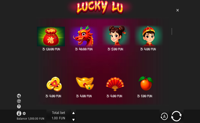lucky lu paytable