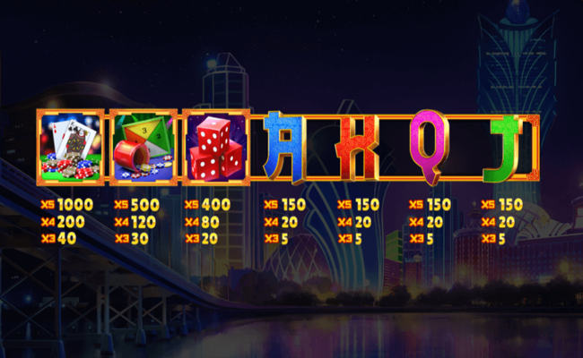 lucky macau paytable 1