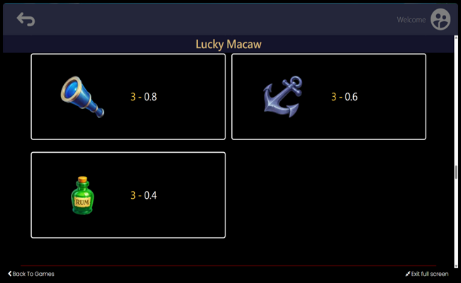 lucky macaw paytable 2