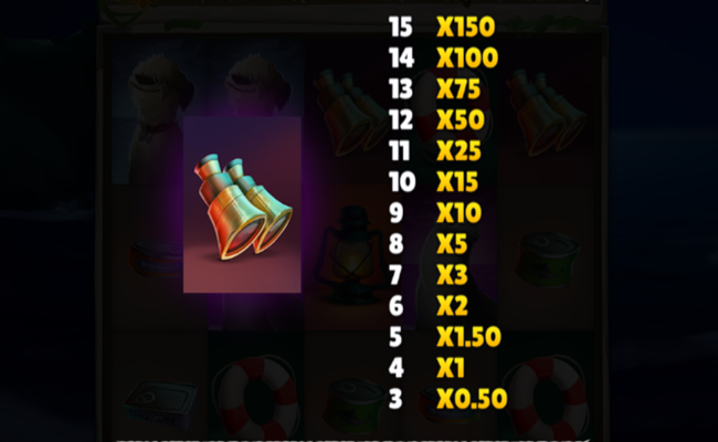 lucky mariner paytable 4 1