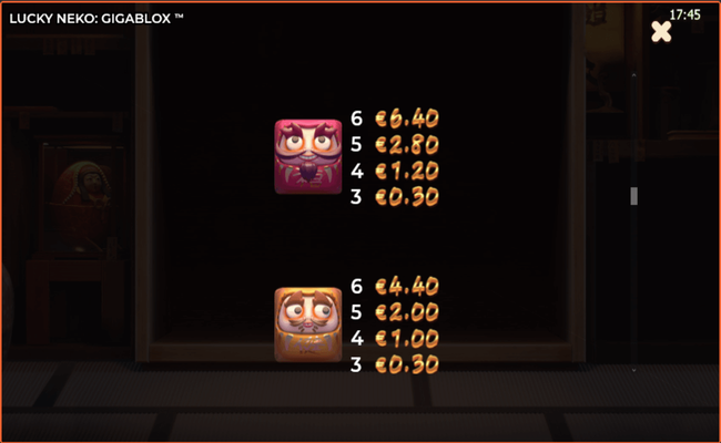 Lucky Neko Slot Review, Bonuses & Free Play (96.4% RTP)