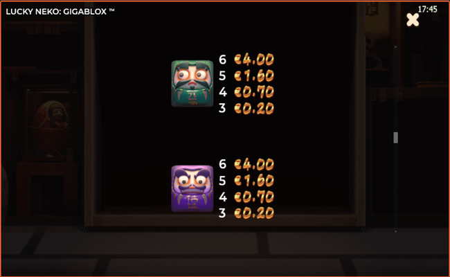 Lucky Neko Slot Review, Bonuses & Free Play (96.4% RTP)