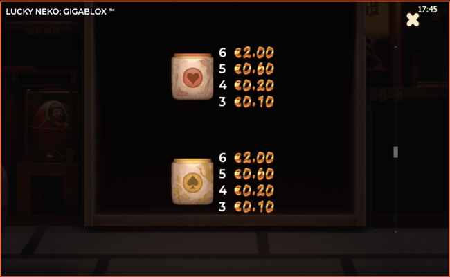 Lucky Neko Slot Review, Bonuses & Free Play (96.4% RTP)