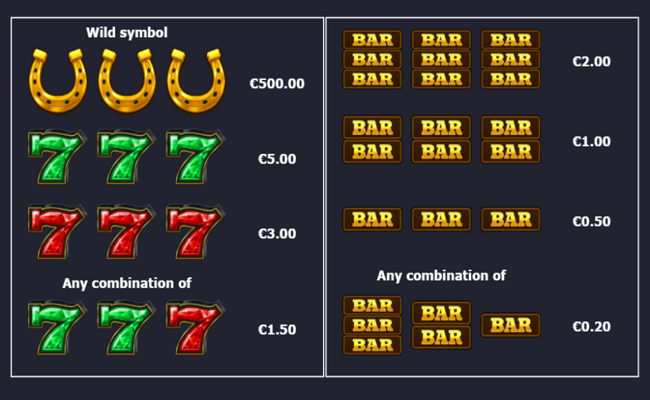lucky nudge paytable 1