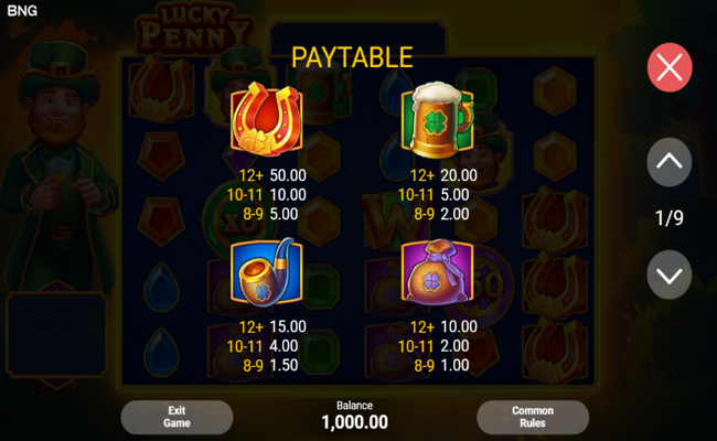 lucky penny paytable 1