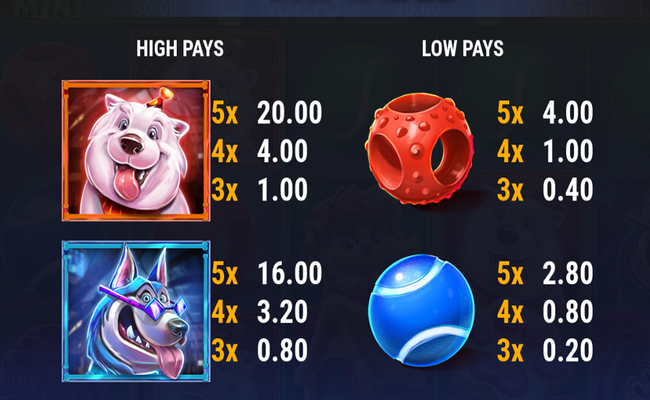 lucky pups paytable3