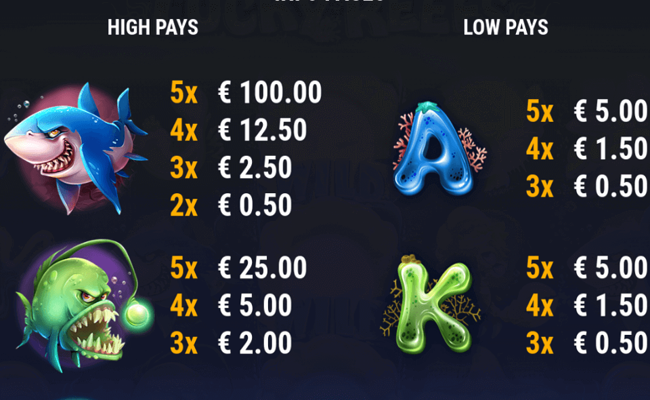 lucky reefs paytable 1