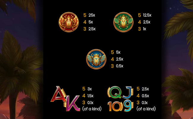 lucky scarab paytable