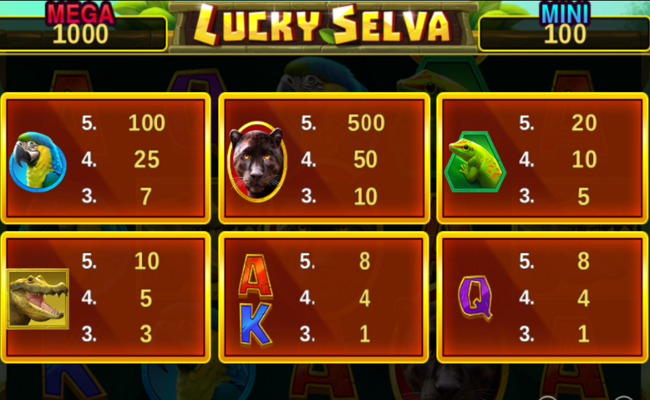 lucky selva paytable