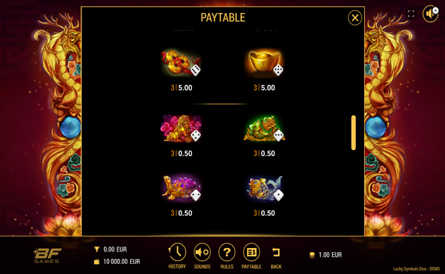 lucky symbols dice paytable 1