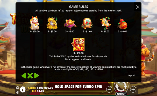 lucky tiger 1000 paytable