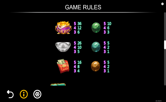 lucky toad paytable