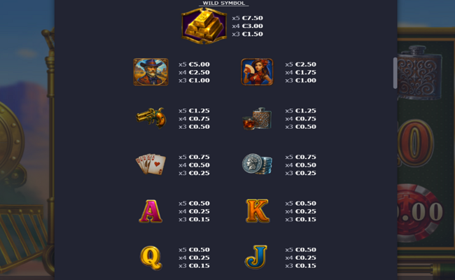lucky train paytable 1