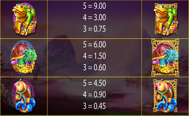 lucky tree paytable 3