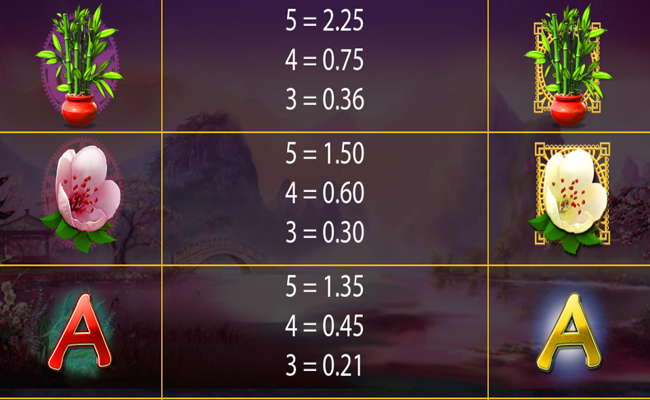 lucky tree paytable 4