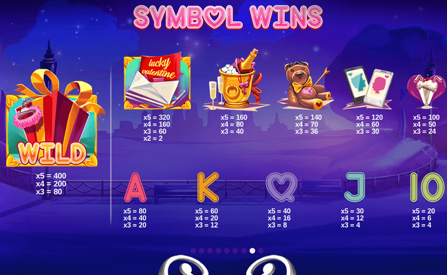 lucky valentine paytable