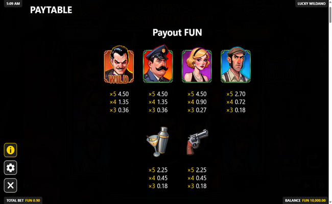lucky wildano paytable 1