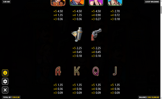 lucky wildano paytable 2