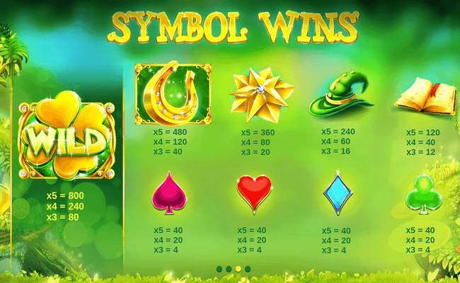 lucky wizard paytable