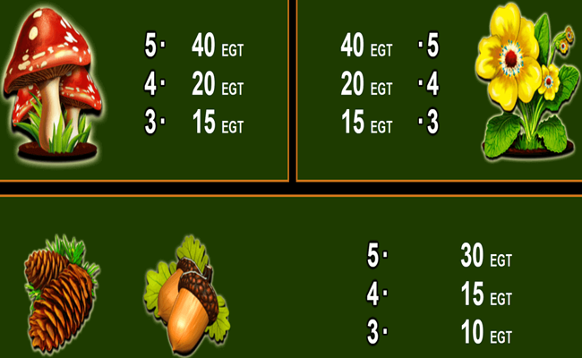 lucky wood paytable 2