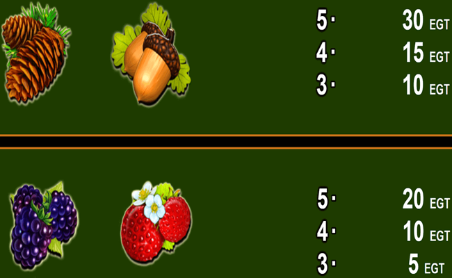 lucky wood paytable 3