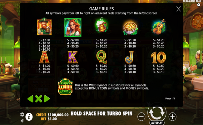 luckys wild pub paytable