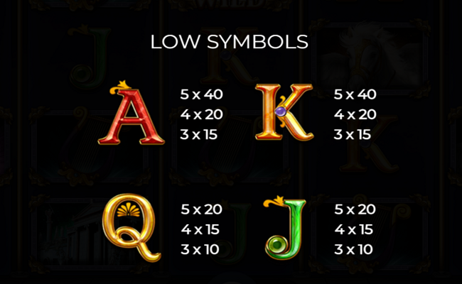 lunar goddess paytable 2