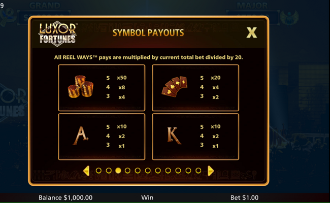 luxor fortunes paytable 2