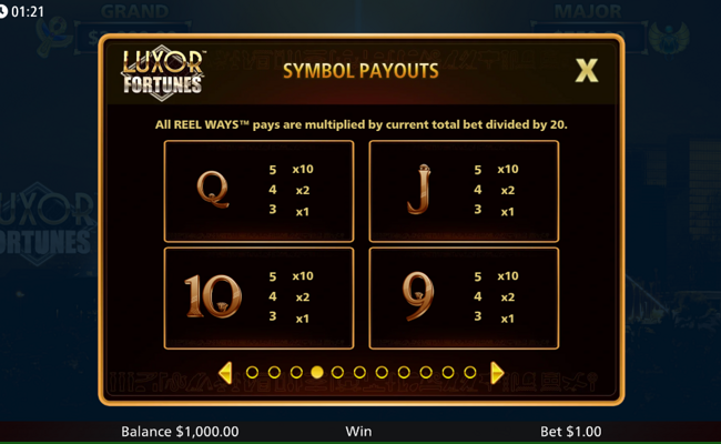 luxor fortunes paytable 3