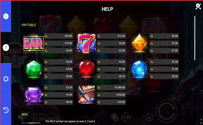 luxury blast paytable 1