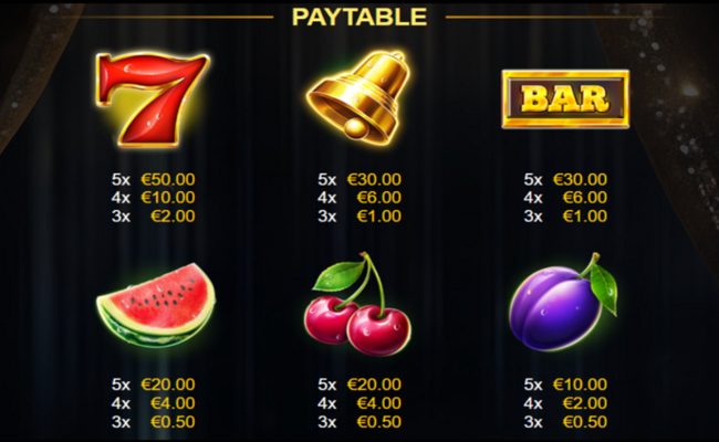 luxury fruits paytable 1
