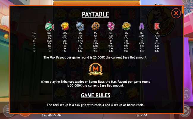 mac and cheese paytable