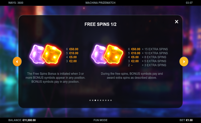 machina prizematch paytable 1
