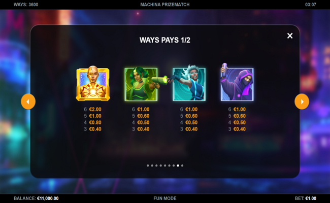 machina prizematch paytable 2