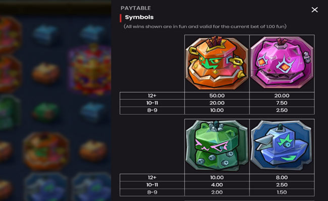 mad blast paytable 1