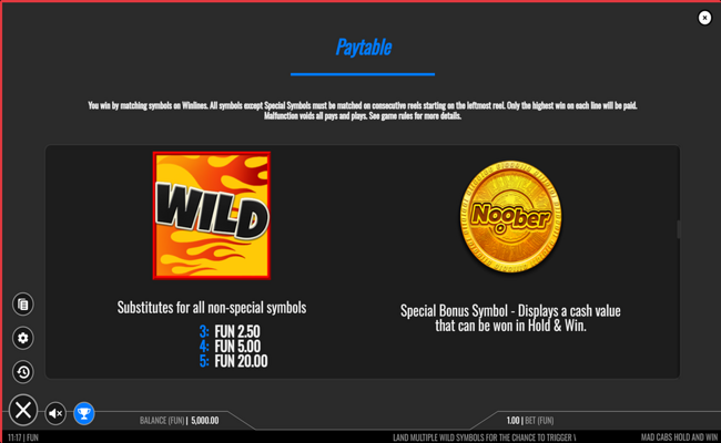 mad cabs hold and win paytable