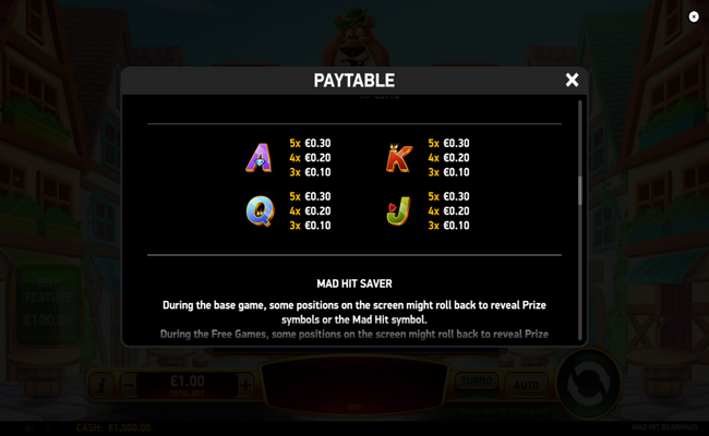 mad hit bearhaus paytable 2