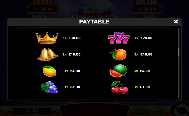 mad hit diamonds paytable 2