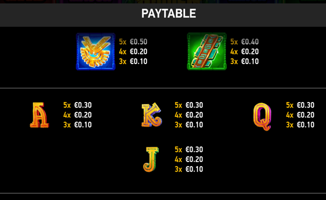 mad hit hidden cities paytable 2