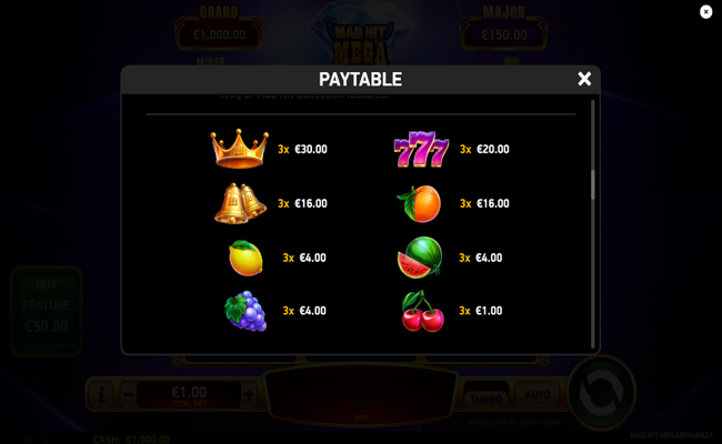 mad hit megabonanza paytable 2