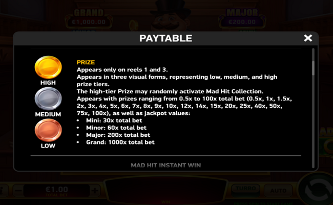 mad hit mr coin paytable