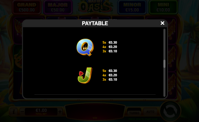 mad hit oasis paytable 5