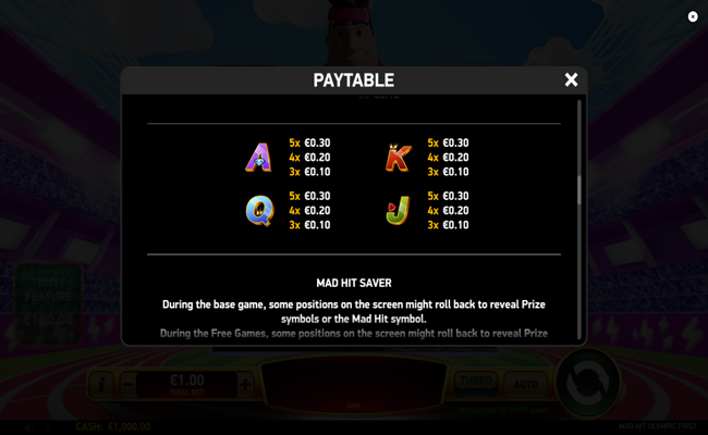 mad hit olympic first paytable 2