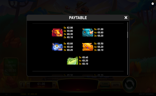 mad hit savannah paytable 1
