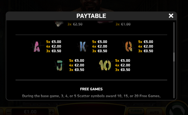 mad hit slippery soap paytable 1