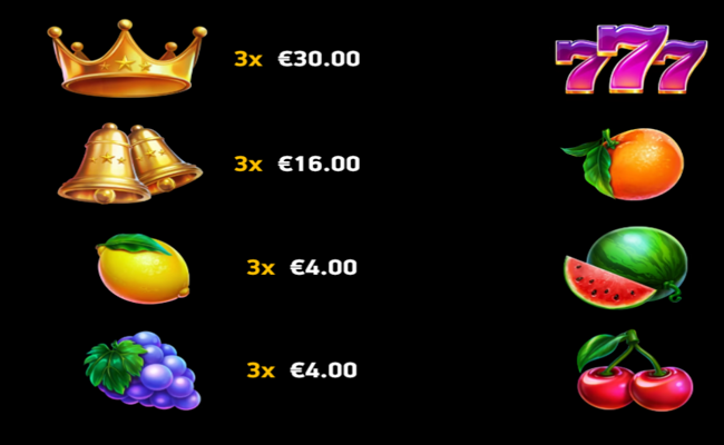 mad hit vegas diamonds paytable 1