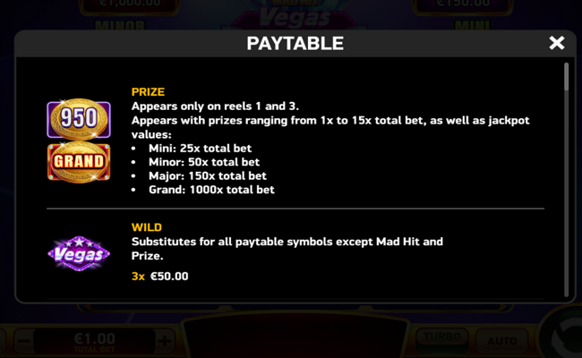 mad hit vegas diamonds paytable 2