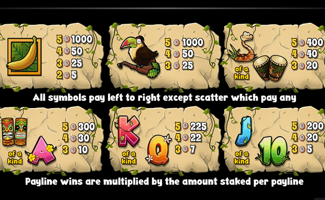 mad monkey paytable 2